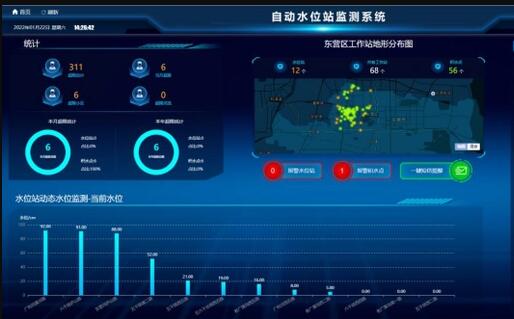 自动水位监测.jpg