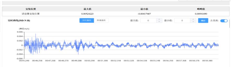 预应力索振动数据及频谱.jpg