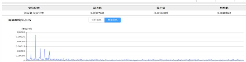 预应力索振动数据及频谱1.jpg