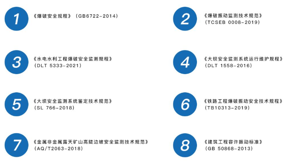 爆破振动检测（监测）规范图.jpg