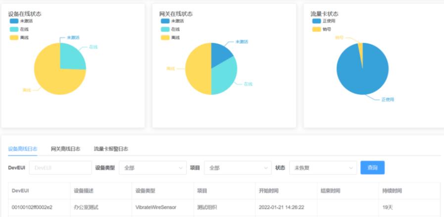 钢结构变形监测界面后台.jpg