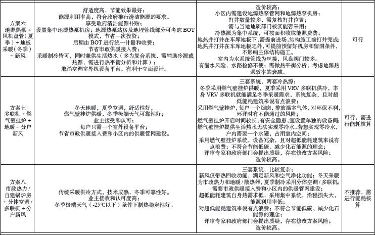 建筑暖通空调规划7.jpg